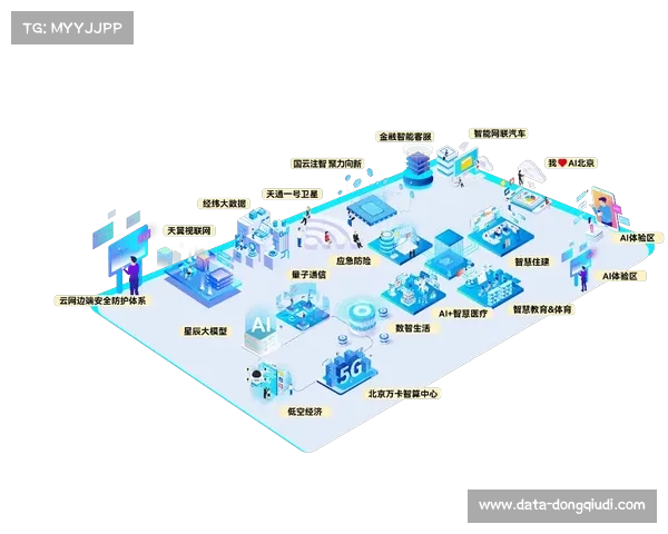 智能化推进阶段内分布式算力节点全面下沉 促使赛事数字化平台达成秒级同频